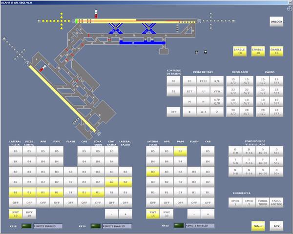 - Airfield Lighting Control Monitoring (ALCMS)